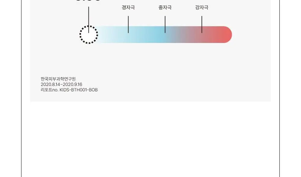 [이어홀 냄새제거/단독기획] 바디바 이어스틱(피어싱 홀 클리너, 귀걸이구멍 클렌징) 60개입 상세페이지 12